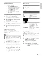 Preview for 24 page of Philips MBD3000 User Manual