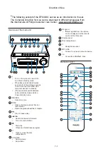 Preview for 21 page of Philips MBD7020/12 Service Manual