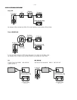 Preview for 4 page of Philips MC-100 Service Manual