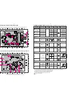 Preview for 17 page of Philips MC-100 Service Manual