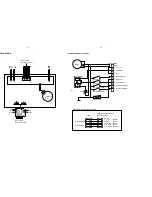 Preview for 23 page of Philips MC-100 Service Manual