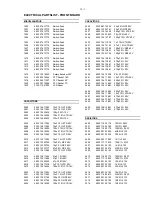 Preview for 35 page of Philips MC-100 Service Manual