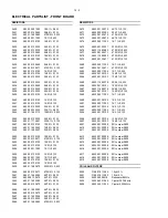 Preview for 36 page of Philips MC-100 Service Manual