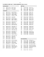 Preview for 40 page of Philips MC-100 Service Manual