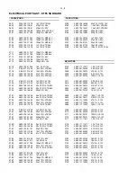 Preview for 42 page of Philips MC-100 Service Manual