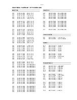 Preview for 43 page of Philips MC-100 Service Manual