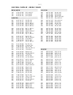 Preview for 45 page of Philips MC-100 Service Manual