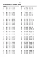 Preview for 46 page of Philips MC-100 Service Manual