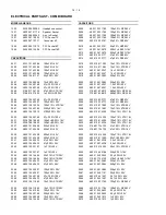 Preview for 48 page of Philips MC-100 Service Manual