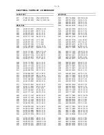 Preview for 49 page of Philips MC-100 Service Manual