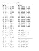 Preview for 50 page of Philips MC-100 Service Manual