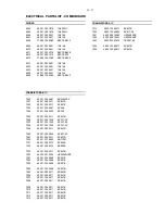 Preview for 51 page of Philips MC-100 Service Manual