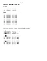 Preview for 52 page of Philips MC-100 Service Manual