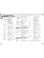 Preview for 4 page of Philips MC 118 Owner'S Manual