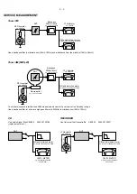 Предварительный просмотр 4 страницы Philips MC-120 Service Manual