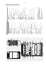 Предварительный просмотр 5 страницы Philips MC-120 Service Manual