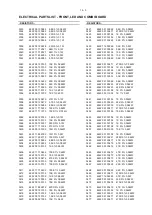 Предварительный просмотр 39 страницы Philips MC-120 Service Manual