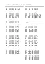 Предварительный просмотр 41 страницы Philips MC-120 Service Manual