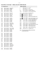 Предварительный просмотр 42 страницы Philips MC-120 Service Manual