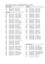 Предварительный просмотр 45 страницы Philips MC-120 Service Manual