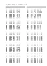 Предварительный просмотр 51 страницы Philips MC-120 Service Manual