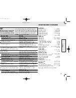 Preview for 31 page of Philips MC 148 User Manual