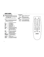 Preview for 6 page of Philips MC 155 Instructions For Use Manual