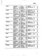 Preview for 3 page of Philips MC 172 Instructions For Use Manual