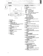 Preview for 8 page of Philips MC 172 Instructions For Use Manual