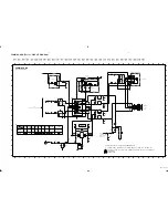 Preview for 19 page of Philips MC-20 Service Manual