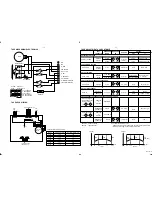 Preview for 29 page of Philips MC-20 Service Manual