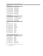 Предварительный просмотр 31 страницы Philips MC-21 Service Manual