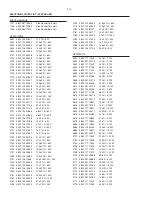 Предварительный просмотр 54 страницы Philips MC-21 Service Manual