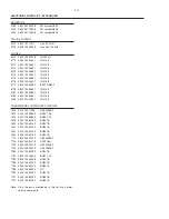 Предварительный просмотр 56 страницы Philips MC-21 Service Manual