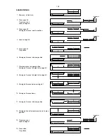 Предварительный просмотр 65 страницы Philips MC-21 Service Manual