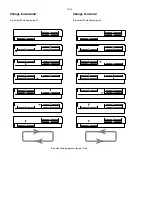 Предварительный просмотр 66 страницы Philips MC-21 Service Manual