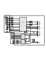 Предварительный просмотр 67 страницы Philips MC-21 Service Manual