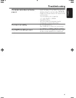 Preview for 21 page of Philips MC-320 User Manual