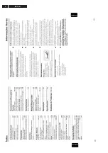 Предварительный просмотр 6 страницы Philips MC-70/21 Service Manual