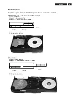 Предварительный просмотр 49 страницы Philips MC-70/21 Service Manual