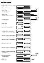 Предварительный просмотр 54 страницы Philips MC-70/21 Service Manual