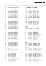 Предварительный просмотр 93 страницы Philips MC-70/21 Service Manual