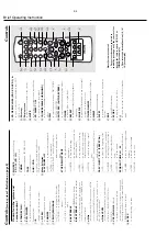 Preview for 8 page of Philips MC-77 Service Manual