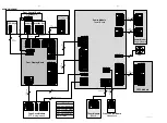 Preview for 16 page of Philips MC-77 Service Manual