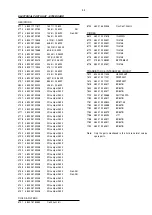 Preview for 41 page of Philips MC-77 Service Manual