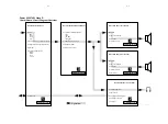 Preview for 61 page of Philips MC-77 Service Manual