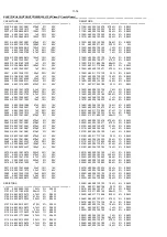 Preview for 72 page of Philips MC-77 Service Manual