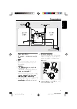Preview for 11 page of Philips MC-90 Manual