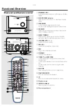 Preview for 10 page of Philips MC-D370/21M Service Manual