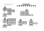 Preview for 14 page of Philips MC-D370/21M Service Manual